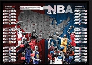 Imprescindible Guía NBA Gigantes. Los 30 equipos, analizados al detalle. ¡Ya a la venta!