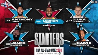 Oficial: Luka Doncic vuelve a hacer historia y será titular en el All Star NBA. Estos son los 10 elegidos