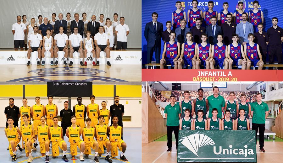 Las plantillas de la fase final de la Minicopa Endesa 2020, al completo