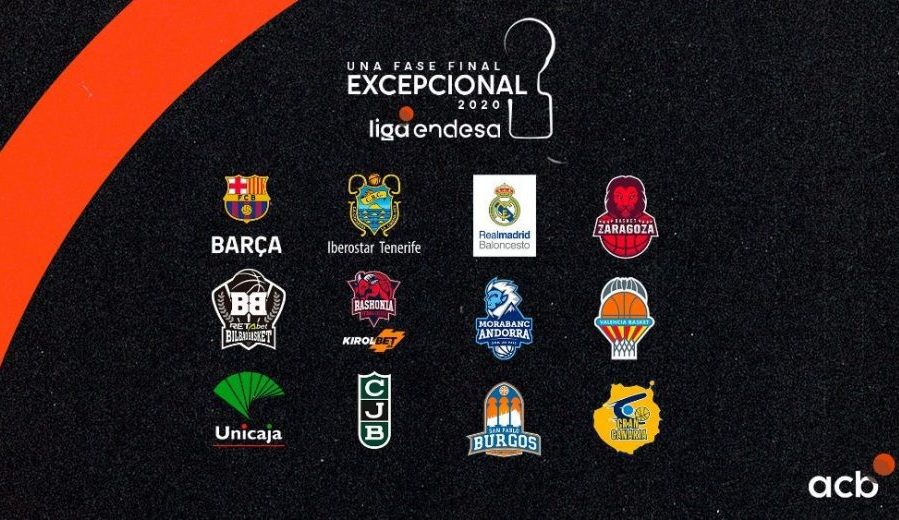 ¿Cómo llega cada equipo a la fase final de la Liga Endesa?