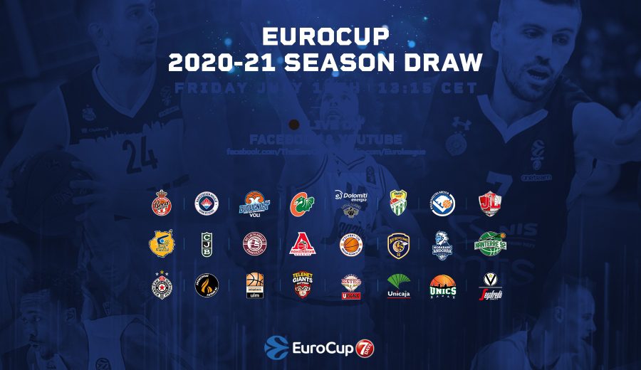 EuroCup: así fue el sorteo para la fase de grupos de la temporada 2020/21