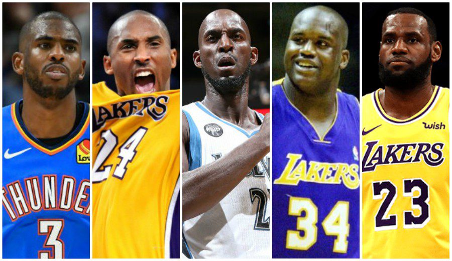 ¿Qué jugador ha ganado más dinero en salarios en la historia de la NBA?