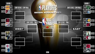 Playoffs NBA 2020: horario y TV, partidos y resultados