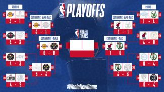 Playoffs NBA 2020: horario y TV, partidos y resultados